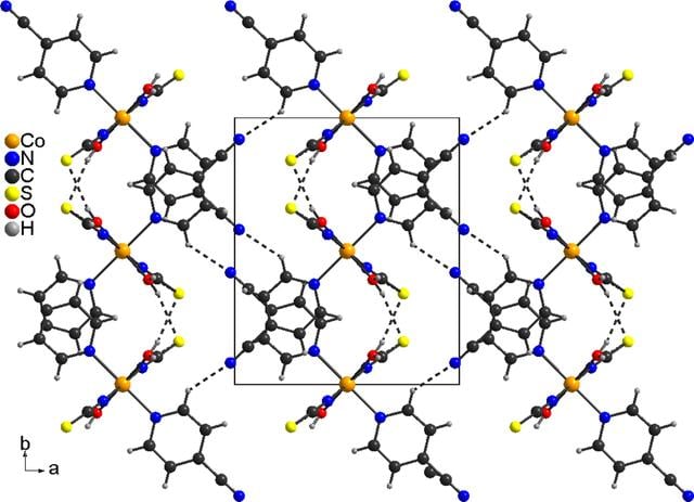 [Figure 3]