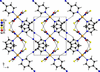 [Figure 3]