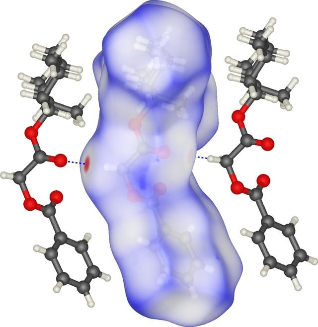 [Figure 4]
