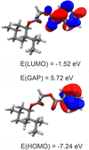 [Figure 7]
