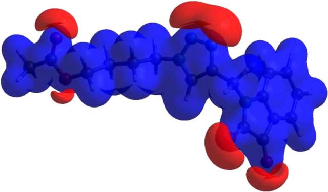 [Figure 4]