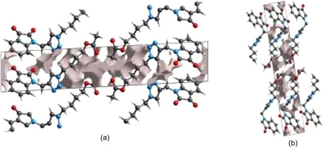 [Figure 6]