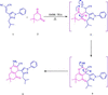 [Figure 1]