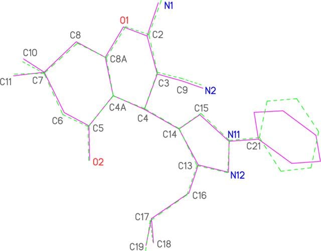 [Figure 3]