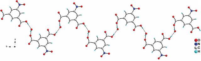 [Figure 2]
