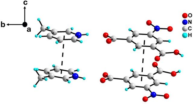 [Figure 4]