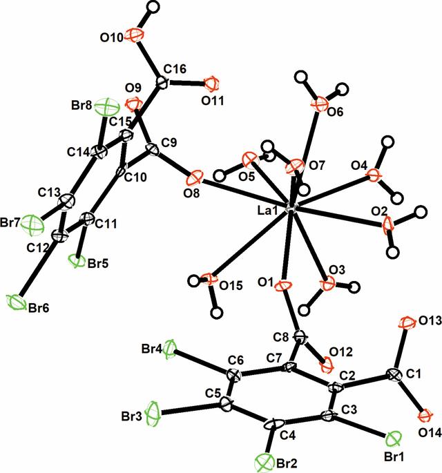 [Figure 2]
