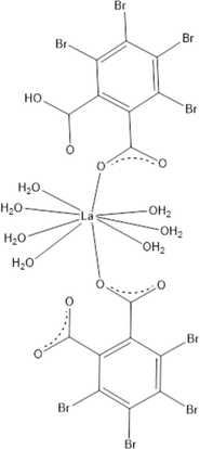 [Scheme 1]