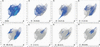[Figure 7]