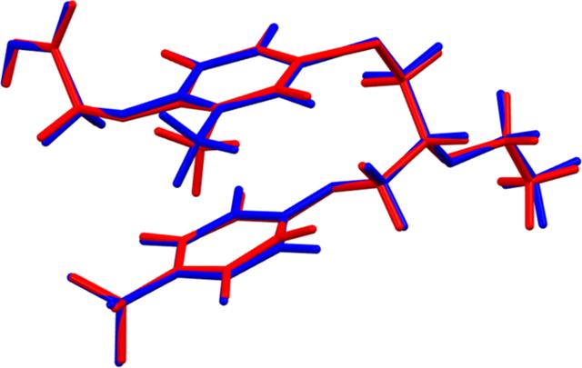 [Figure 3]