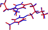 [Figure 3]