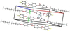 [Figure 2]