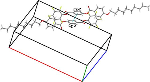 [Figure 5]