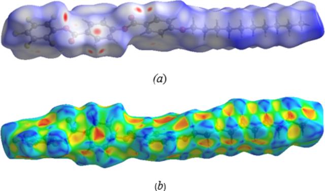 [Figure 6]