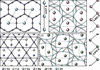 [Figure 1]