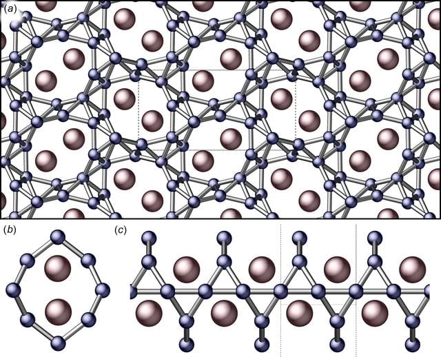 [Figure 2]