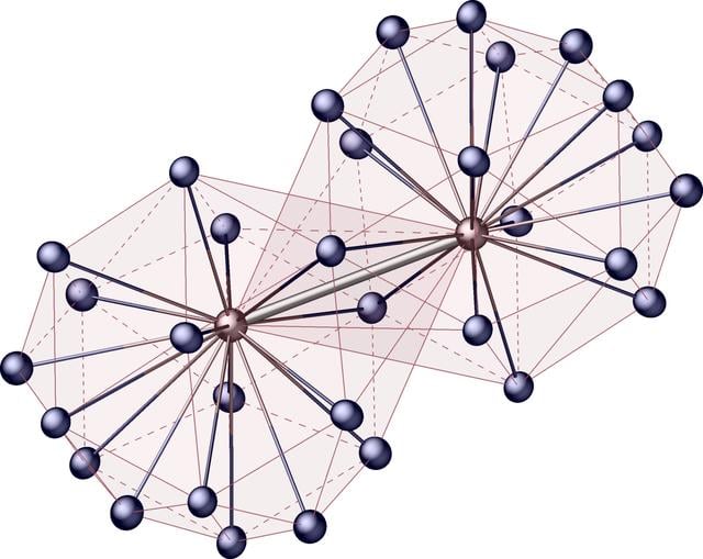 [Figure 3]