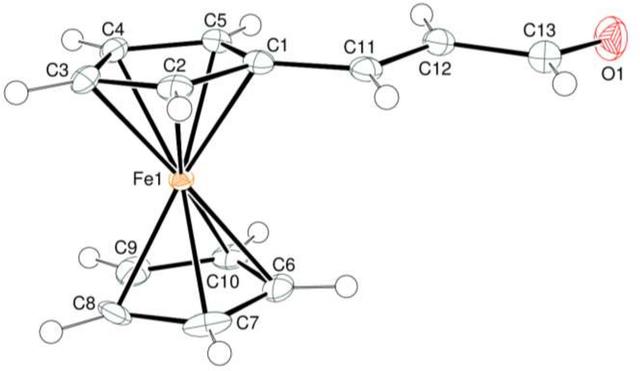 [Figure 1]