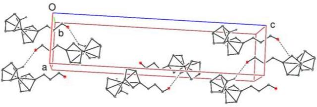 [Figure 2]