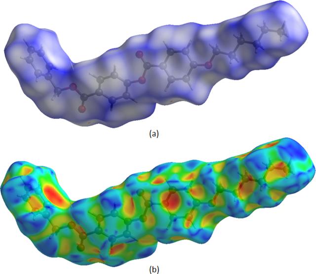 [Figure 3]