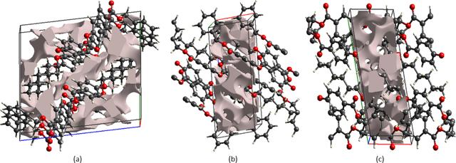 [Figure 5]