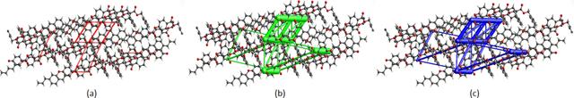 [Figure 6]