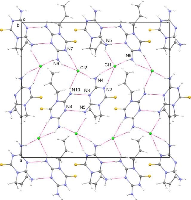 [Figure 2]