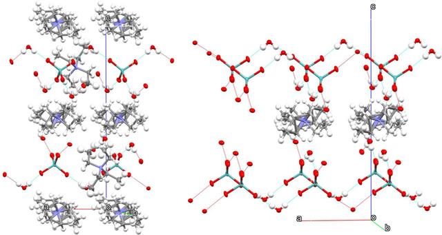 [Figure 3]