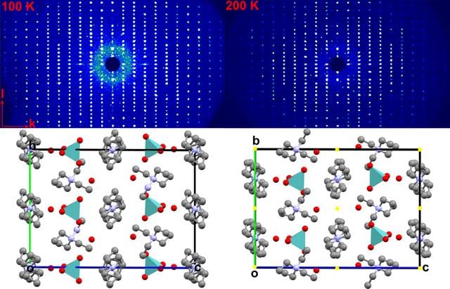 [Figure 4]