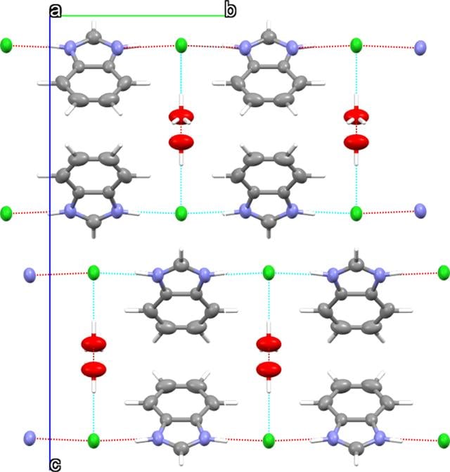 [Figure 3]