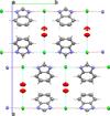 [Figure 3]