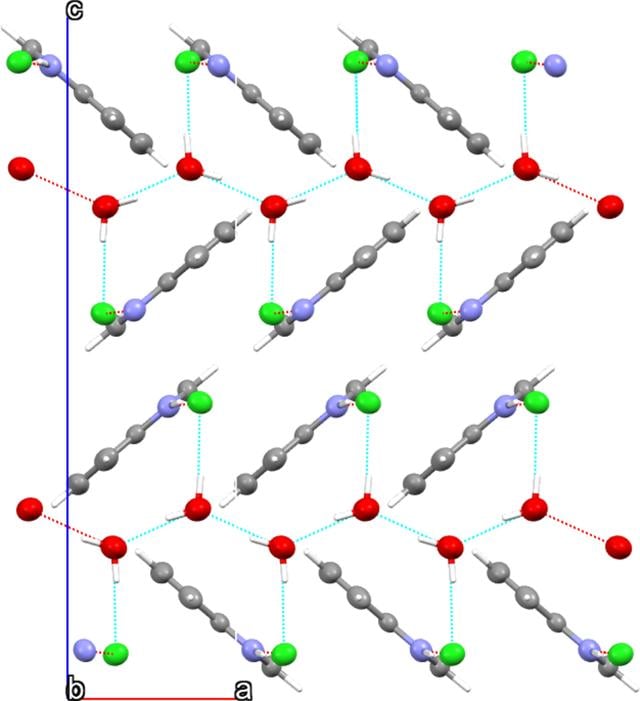 [Figure 4]