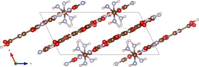 [Figure 3]