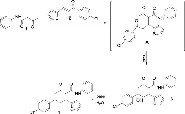 [Figure 1]