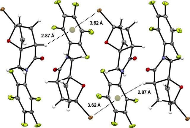 [Figure 3]
