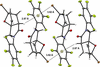 [Figure 3]