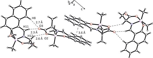 [Figure 5]