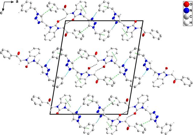 [Figure 4]