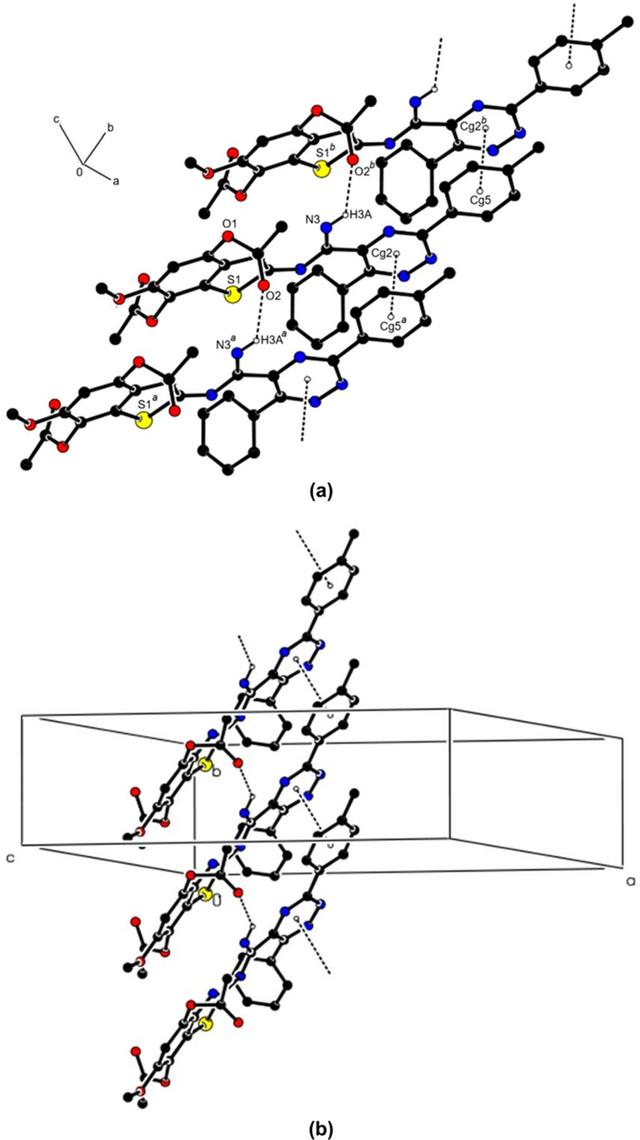 [Figure 2]