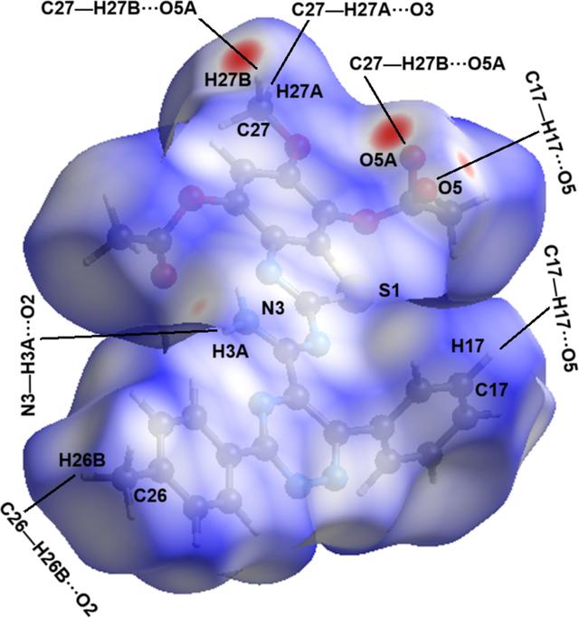 [Figure 3]