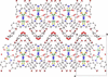 [Figure 2]
