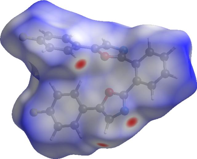 [Figure 5]
