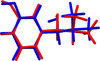 [Figure 2]
