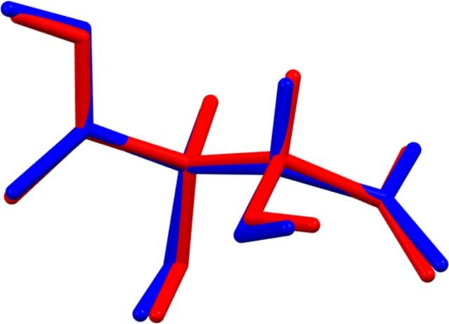 [Figure 3]