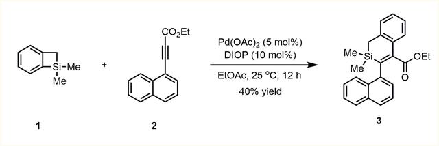 [Figure 3]