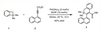 [Figure 3]