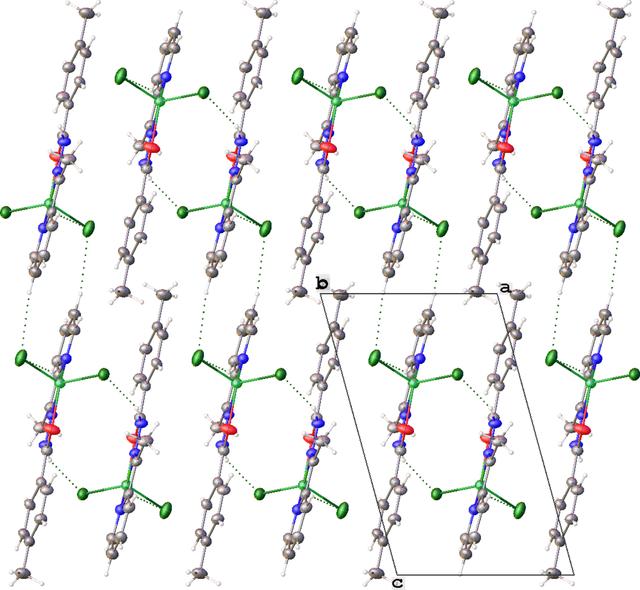 [Figure 2]