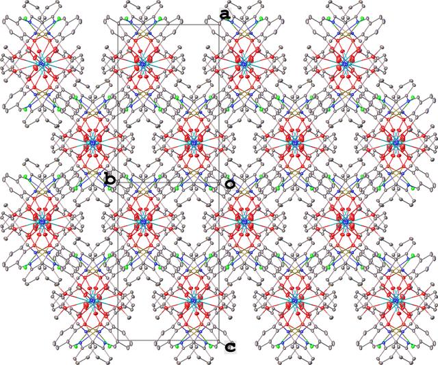 [Figure 6]