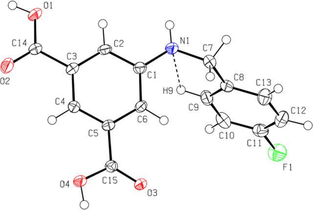 [Figure 1]