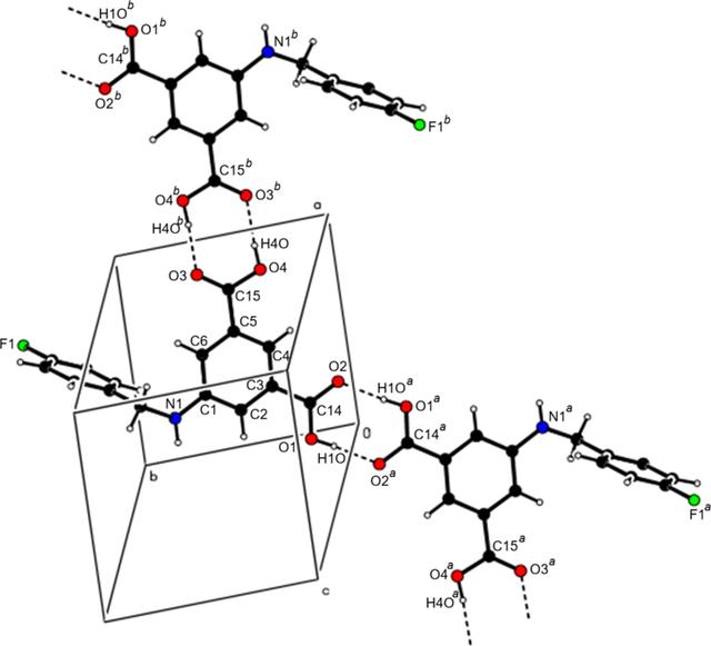 [Figure 2]